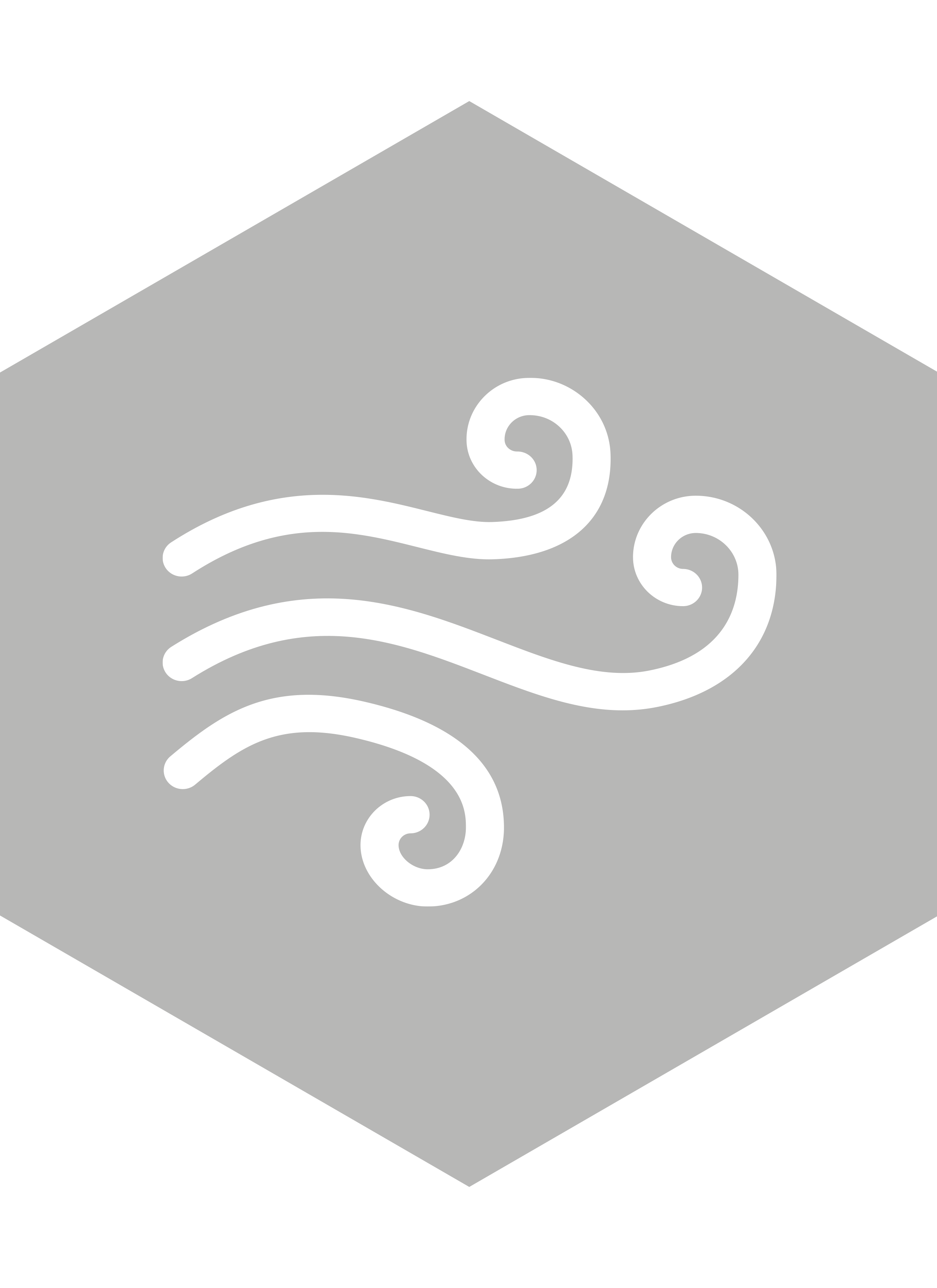 Image for: Air & Gas